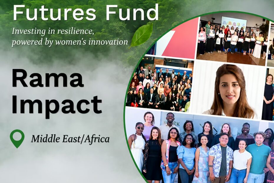 RAMA Impact receives the Resilient Futures Fund grant to support women-owned climate adaptation enterprises across the Middle East and Africa.